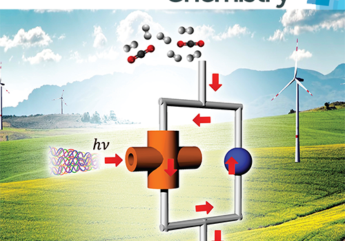 Congrat’s Solar Fuels Team On Their Green Chemistry Cover!